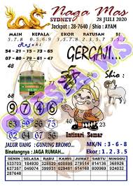 Check spelling or type a new query. 1 New Message Kode Syair Sydney 28 Juli 2020 Forum Syair Togel Hongkong Singapura Sydney