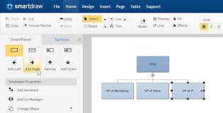 How To Create An Organizational Chart