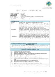 Annoucement, advertisement, and invitation 20 contoh soal essay bahasa inggris kelas 12 semester 1 kurikulum 2013 beserta jawaban lengkappart3. 3 1 Rpp Poros Maritim Dikonversi