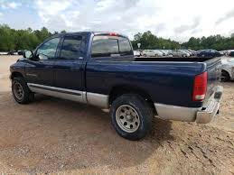 Image result for Patriot Blue 2002 Ram