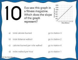 Interpreting Slope And Intercepts Stations Maze Word Problems 8th Grade Math Student Reading
