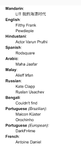 Grammarly can save you from misspellings, grammatical and punctuation mistakes, and other writing. Made A List Containing 13 Youtubers For Almost Every Language In The 10 Most Spoken Languages List Languagelearning