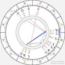 German actor, dubbing speaker and singer, born 16 january. Birth Chart Of Thomas Fritsch Astrology Horoscope
