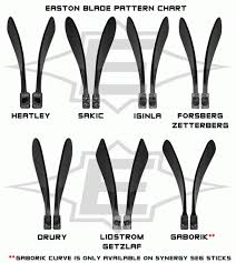 Easton Pattern Database Hockey Stick Curve Pictures