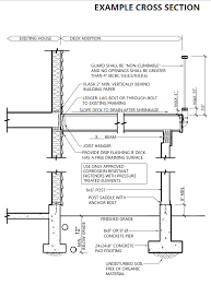 The code for deck railing height is actually 36 inches from deck floor to the top of the railing. Https Www Portcoquitlam Ca Wp Content Uploads 2017 06 Guide For Building A Deck Pdf