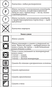 коктейльных трубочек как починить молнию на куртке внизу с помощью трубочки Zolotye Sovety Hozyayushki Fb2 Flibusta