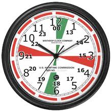 All it needs is just a twist and push motion. Clock Face Wikipedia