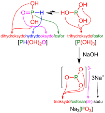 We did not find results for: Nomenklatura Chemii Nieorganicznej Wikipedia Wolna Encyklopedia