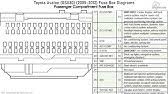 1992 toyota camry fuse box wiring library. Fuse Box Location And Diagrams Toyota Avalon 2000 2004 Youtube