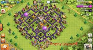 Formasi base th 7 defense trophy. 5 Formasi Coc Th 7 Terbaik Dan Terkuat Serta Ampuh Serbacara Com Technology For Business