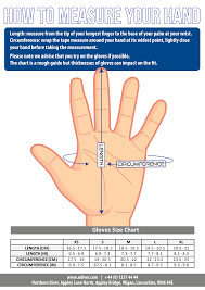 Again, record the length of your hand at this point in inches. Https Www Ndiver Com Uploads Documents 2018 5 How To Measure Your Hand Diagram Pdf