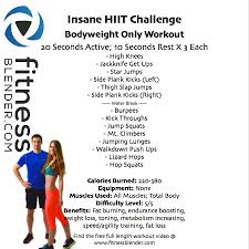 Pin On Workouts Fitness Clean Eating Health Weight Loss Fitness Blender Q A