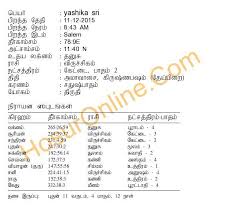 Generate Birth Horoscope Tamil Jathagam Tamil Birth