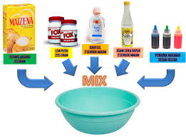 Ada banyak sekali produk minuman botol atau. Cara Membuat Clay Porcelin Pengganti Tanah Liat Kerajinan Kreatif