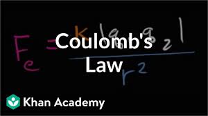 Coulombs Law Video Khan Academy
