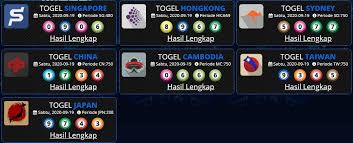 Data keluaran hongkong singapore sydney dll. Pengeluaran Togel Togel Keluar Hari Ini Nomor Keluar Hari Ini Album On Imgur
