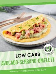 Avocado Serrano Omelett Low Carb Lchf Keto Glutenfrei Rezept Omelett Lebensmittel Essen Rezepte