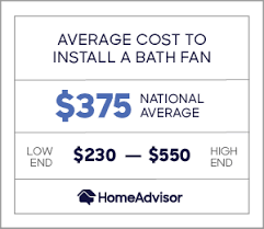The location of the bathroom will determine how extensive the ductwork will be. 2021 Cost Of Bathroom Exhaust Fan Installation Homeadvisor