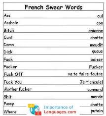 French Swear Words Basic French Words French Swear Words Learn French