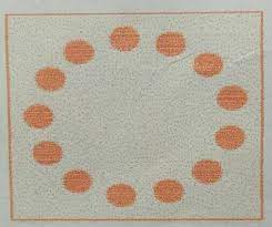 Pentingnya menguasai pola panggung seni tari selanjutnya adalah, akan mampu mengatur jarak antara satu penari dengan yang lainnya. 15 Gambar Di Bawah Merupakan Pola Lantai 1 Brainly Co Id