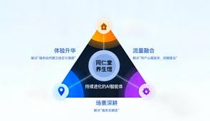 北京同仁堂股份与小米超级小爱如何以“新质生产力”重塑三百年中 ...