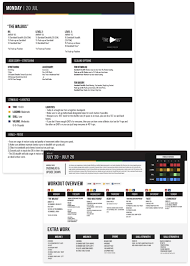 Check out how i think about programming and view a few sample days! Crossfit Programming