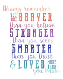 Check spelling or type a new query. Always Remember You Are Braver Than You Believe Stronger Than You Seem Smarter Than You Think Loved More Than You K Always Remember You Quotes New Quotes