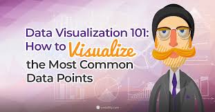 Data Visualization 101 How To Visualize The Most Common