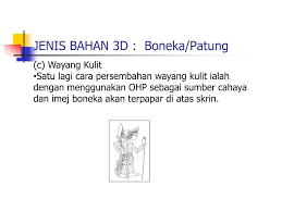 Bahagian keratan rentas kulit manusia. Ppt Bab 6 Bahan Bukan Unjuran Powerpoint Presentation Free Download Id 4627130