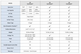 q spec charts fuji spray