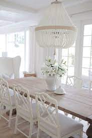 Pin On Dining Rooms