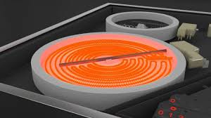 Başlangıç tarihi 9 ocak 2018. Elektrikli Ocaklar Extraspeed Fonksiyonu Miele Youtube