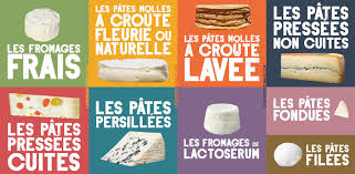 Certaines régions telles que l'auvergne, la normandie, la corse et les alpes restent toutefois bien dotées en produits lactiques de qualité. Tout Savoir Sur Les Familles De Fromages Les Pates Et Les Croutes