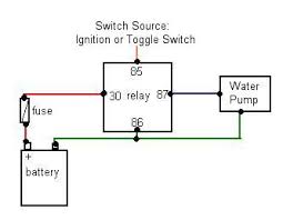 Four prong pin terminal relay. 4 Prong Relay Setup And Pin Wiring Diagram At Relay Wiring Diagram 4 Pin Relay Diagram Rat Rod