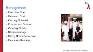 In addition, provision hospitality for meetings and functions. Careers In The Restaurant Industry Ppt Download