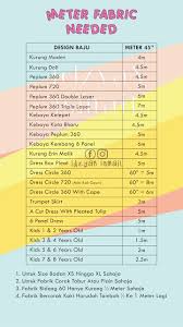 Kaki persegi = 0.09290304 meter persegi ela persegi = 9 kaki persegi = 0.83612736 meter persegi 36 Tee Ideas Sewing Patterns Sewing Tutorials Sewing Clothes