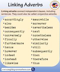 Linking Adverbs And Transition Words English Writing Skills Transition Words Learn English Words