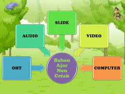 We did not find results for: Jenis Jenis Bahan Ajar A Ekstensi 2013 Annisa Rizki Utami Ppt Download