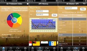 Tiada kawasan catat indeks pencemaran udara (ipu) tidak sihat sehingga jam 10 pagi. Aplikasi Mapi Menawarkan Indeks Pencemaran Udara Semasa Untuk Pengguna Ios Amanz