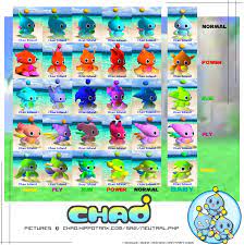 neutral evolution chao chart by chaogarden sonic adventure chao cute games