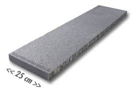 Mauerabdeckung Granit Anthrazit 100x25x4 Cm Mauerabdeckung Granit Mauer