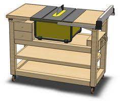 j ai acquis en fevrier 2013 une scie sur table dewalt dw745 afin qu elle prenne desormais en cha outils de menuiserie atelier de menuiserie plan de travail diy