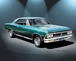 Image result for Willow Green 1966 Chevelle