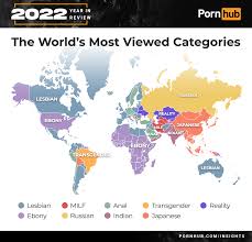 The 2022 Year in Review - Pornhub Insights