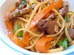 I chose to bake the chops due to weather. Pin On Recipes