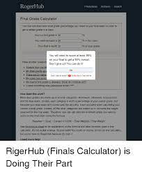 Weighted percentage/letter/points grade calculator and how to calculate. Rogerhub Productions Archives Search Final Grade Calculator This Tool Will Determine What Grade Percentage You Need On Your Final Exam In Order To Get A Certain Grade In A Class Your Current