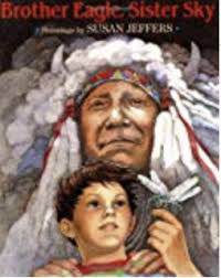 National Poetry Month: Poems for Kids