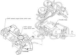 Download pdf on your android, iphone we all know that reading 1997 nissan pickup manual transmission flui is beneficial, because we could get too much info online through the. 97 Nissan Pickup 2 4 Exhaust System Diagrahm Wiring Diagram Book Solution Knot A Solution Knot A Prolocoisoletremiti It