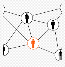 13,076 transparent png illustrations and cipart matching networking. Networking Clip Art Linked Connected Network Free Vector John Barnes Social Networks Png Download 1835396 Pinclipart