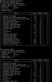 Please note that netflow data export has to be enabled on all interfaces of a router in order to see accurate in and out traffic. Configuring And Troubleshooting Netflow Part 1 Networking Fun